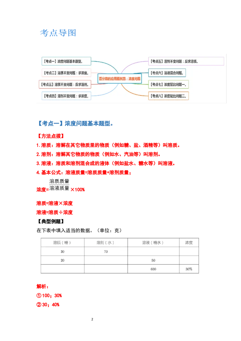 《六年级数学上册典型例题系列之第六单元百分数的应用题其四：浓度问题（解析版）_小学1-6年级全科全套_1-6年级全科上册_六年级_数学_六年级数学上人教版》第2页预览