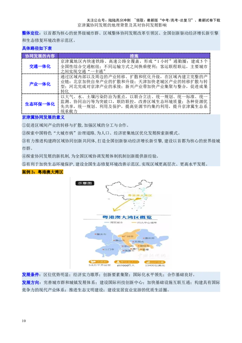 《第31讲中国国家发展战略举例（讲义）（学生版）_07-地理-高考总复习_一轮复习_2025年_2025年高考地理一轮复习讲义+练习+课件（新教材新高考）》第10页预览