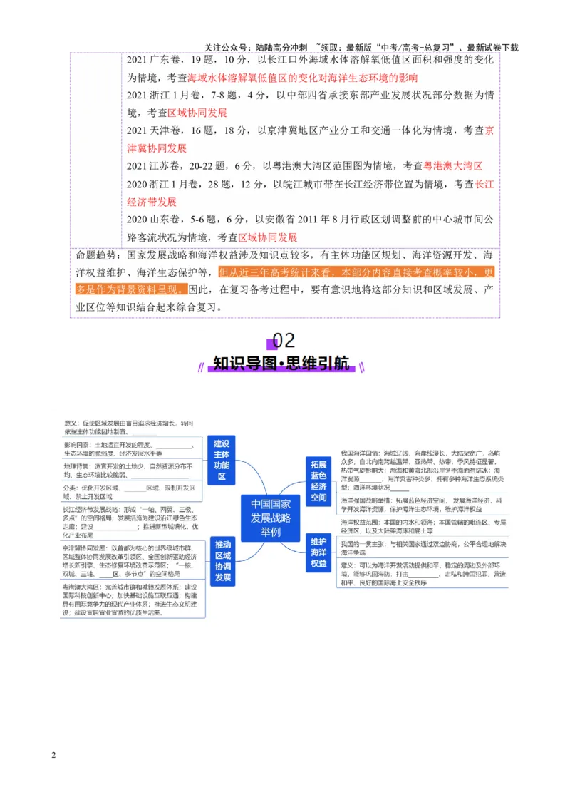 《第31讲中国国家发展战略举例（讲义）（学生版）_07-地理-高考总复习_一轮复习_2025年_2025年高考地理一轮复习讲义+练习+课件（新教材新高考）》第2页预览