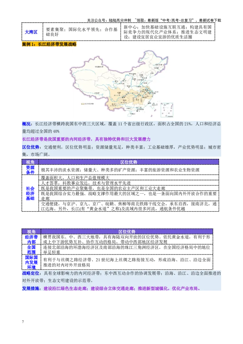 《第31讲中国国家发展战略举例（讲义）（学生版）_07-地理-高考总复习_一轮复习_2025年_2025年高考地理一轮复习讲义+练习+课件（新教材新高考）》第7页预览