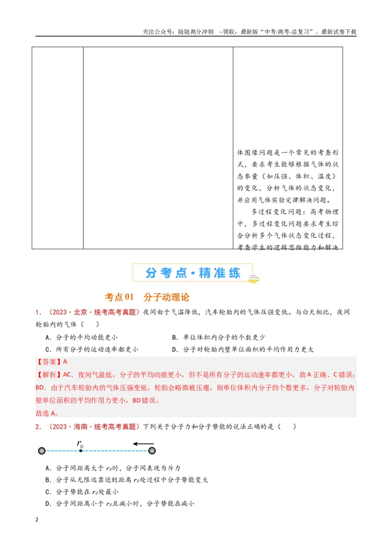 《专题18热学（解析版）_04-物理-高考总复习_专项复习_2024年_2024年高考物理真题分类汇编（全国通用）》第2页预览
