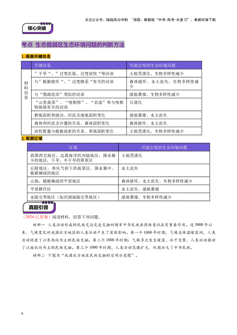 《第33讲生态脆弱区的综合治理（讲义）（学生版）_07-地理-高考总复习_一轮复习_2025年_2025年高考地理一轮复习讲义+练习+课件（新教材新高考）》第6页预览