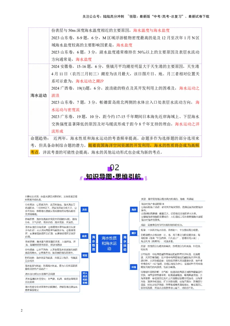 《第11讲海水性质和海水运动（讲义）（教师版）_07-地理-高考总复习_一轮复习_2025年_2025年高考地理一轮复习讲义+练习+课件（新教材新高考）》第2页预览