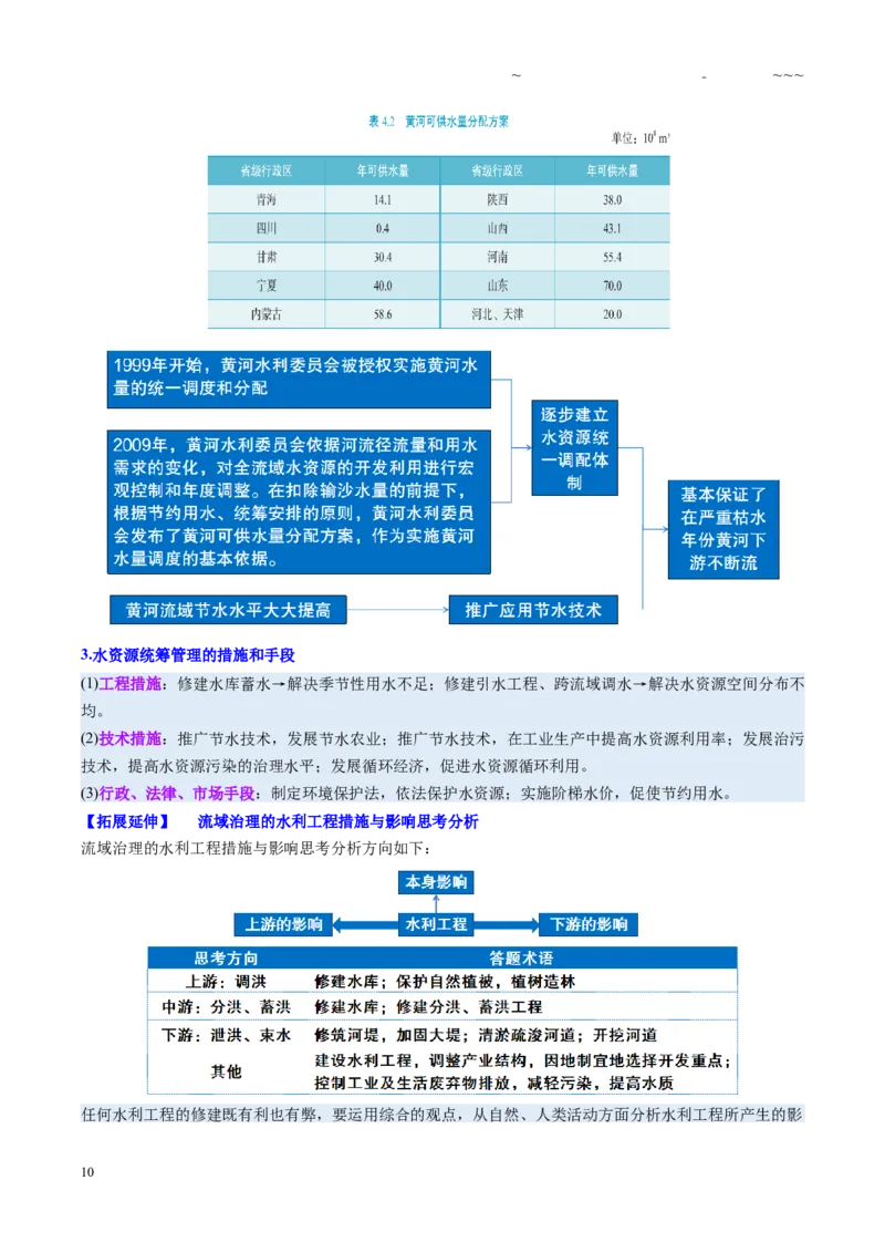 《第34讲流域内协调发展与资源的跨区域调配（复习讲义）（全国通用）（学生版）_07-地理-高考总复习_一轮复习_2026年-地理高考一轮复习_2026版_专题16区际联系与区域协调发展》第10页预览