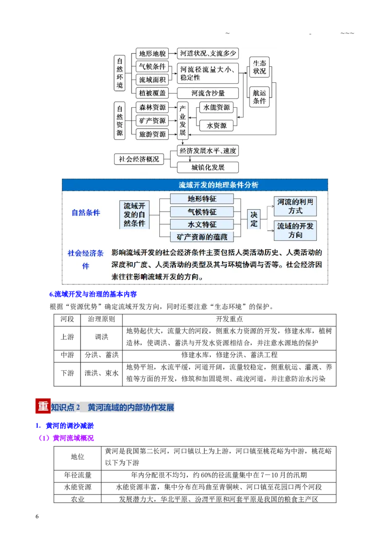 《第34讲流域内协调发展与资源的跨区域调配（复习讲义）（全国通用）（学生版）_07-地理-高考总复习_一轮复习_2026年-地理高考一轮复习_2026版_专题16区际联系与区域协调发展》第6页预览