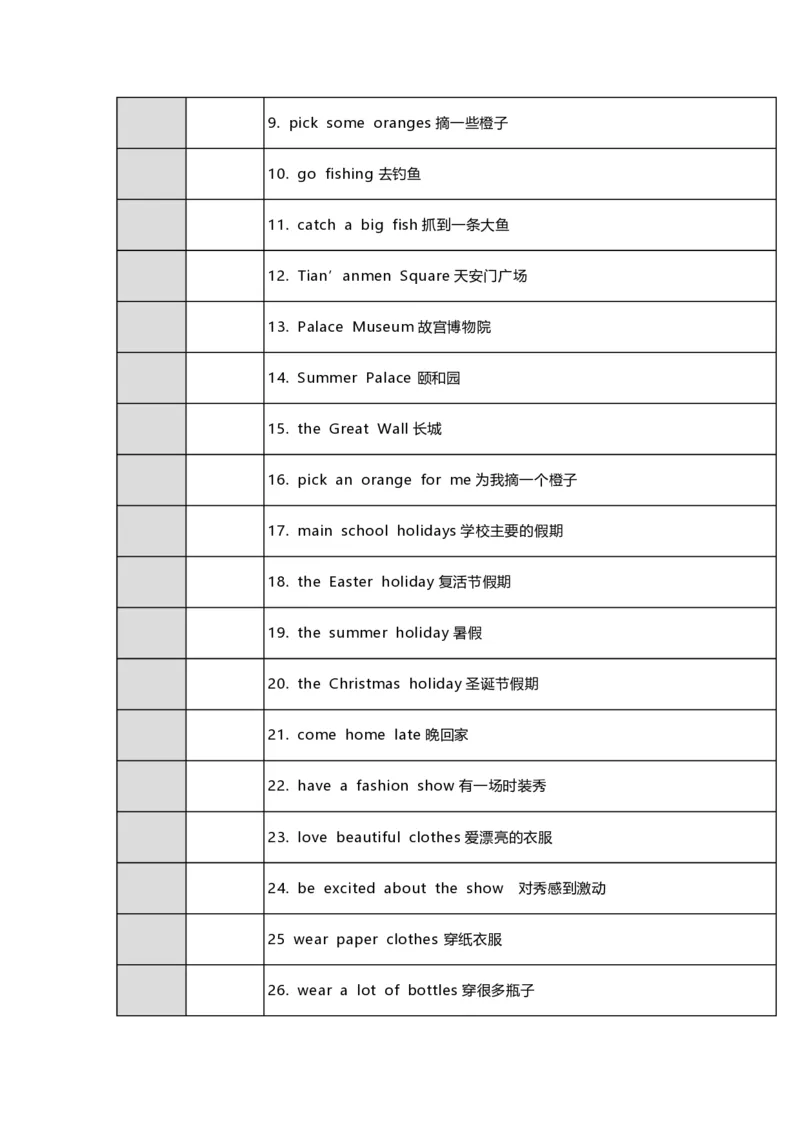 《六（上）译林版英语(译林牛津6a)知识点总结_小学1-6年级全科全套_1-6年级全科上册_六年级_英语_英语译林版_知识点梳理》第9页预览