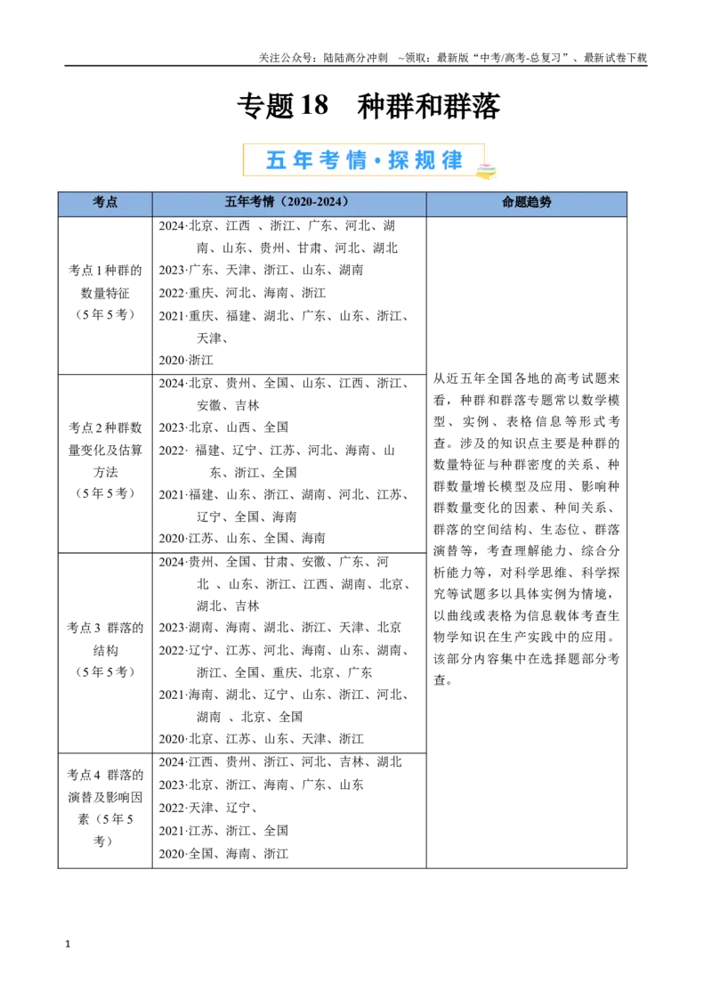 《专题18种群和群落（全国通用）（原卷版）_06-生物-高考总复习_专项复习_2024年_2024年高考生物真题分类汇编（全国通用）》第1页预览