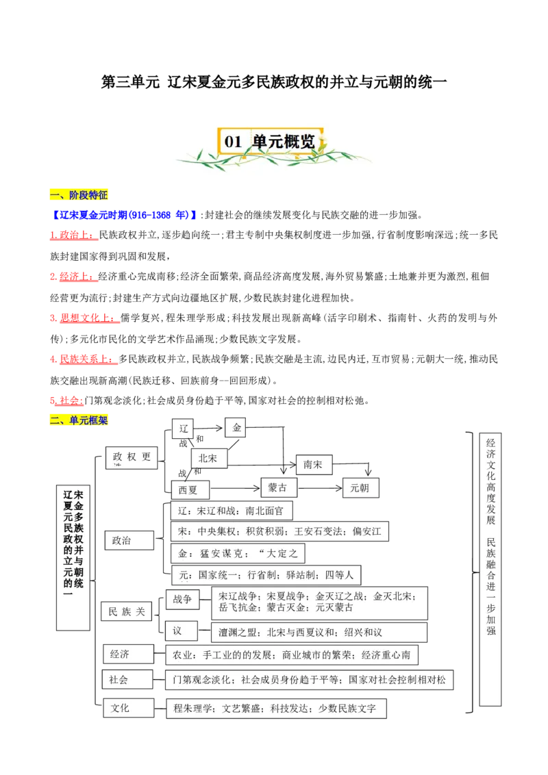 《（知识清单）第三单元辽宋夏金元多民族政权的并立与元朝的统一-（中外历史纲要上）_新版高中_高中历史新版_高中历史纲要上（统编版）_单元复习专项-P43_2025版》第1页预览