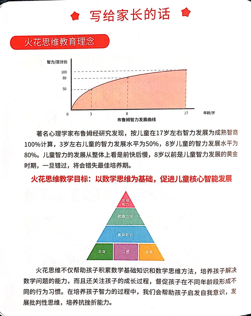 《20巧算启蒙练习册_（G1450)火花思维幼小衔接及L1-L5_L3完结_L3完结AI_05完结AI41-88_补充资料练习册》第2页预览