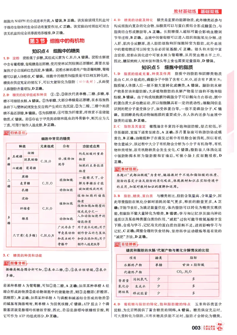 《生物6纬解析册_小初高学习资料合集（每天更新）_2027版《天星高考基础双练》_2027版高考《天星基础双练》高考基础练+教材基础练（生物）》第5页预览