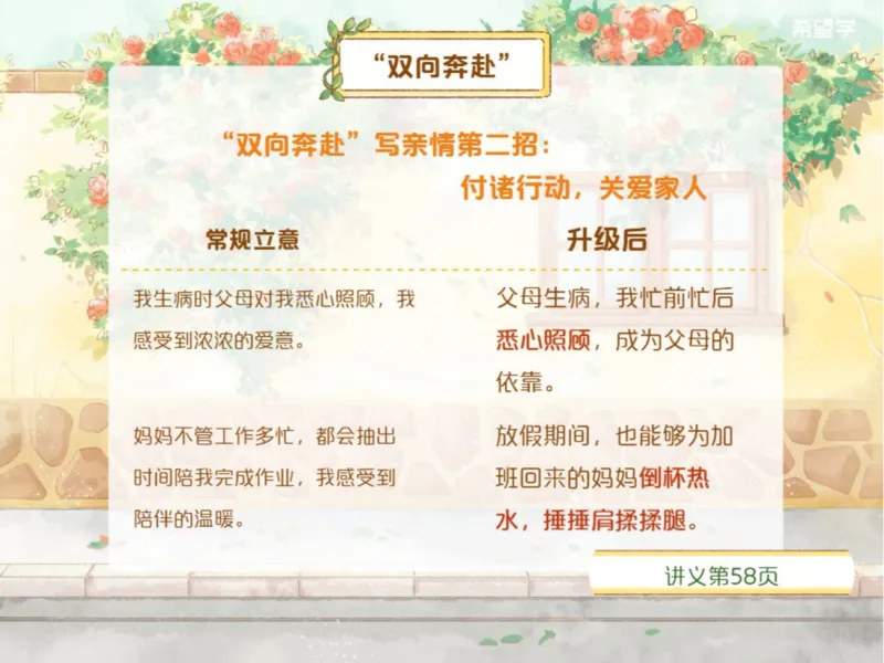 《爱豆笔记初一秋上第4讲_2025初一网课_25初一语文_2025初一-霍婉--语文（希望学）_秋季上A+_4.写作进阶亲情主题作文多维升级》第3页预览