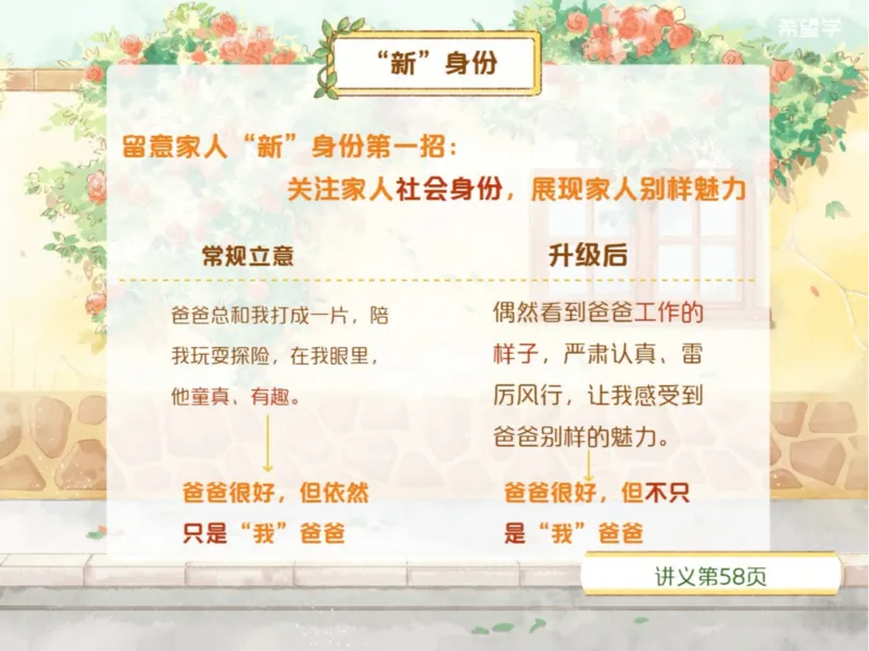 《爱豆笔记初一秋上第4讲_2025初一网课_25初一语文_2025初一-霍婉--语文（希望学）_秋季上A+_4.写作进阶亲情主题作文多维升级》第4页预览