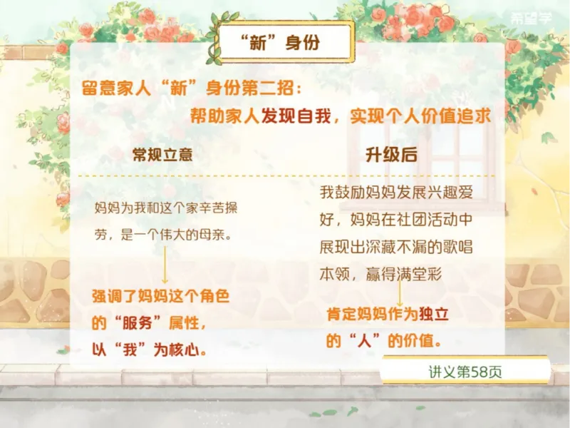 《爱豆笔记初一秋上第4讲_2025初一网课_25初一语文_2025初一-霍婉--语文（希望学）_秋季上A+_4.写作进阶亲情主题作文多维升级》第5页预览