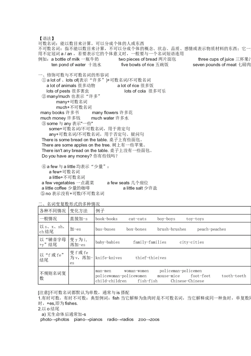 《六下英语各单元知识点汇总译林版20页_小学1-6年级全科全套_1-6年级全科下册_六年级_英语_英语六下译林版》第6页预览