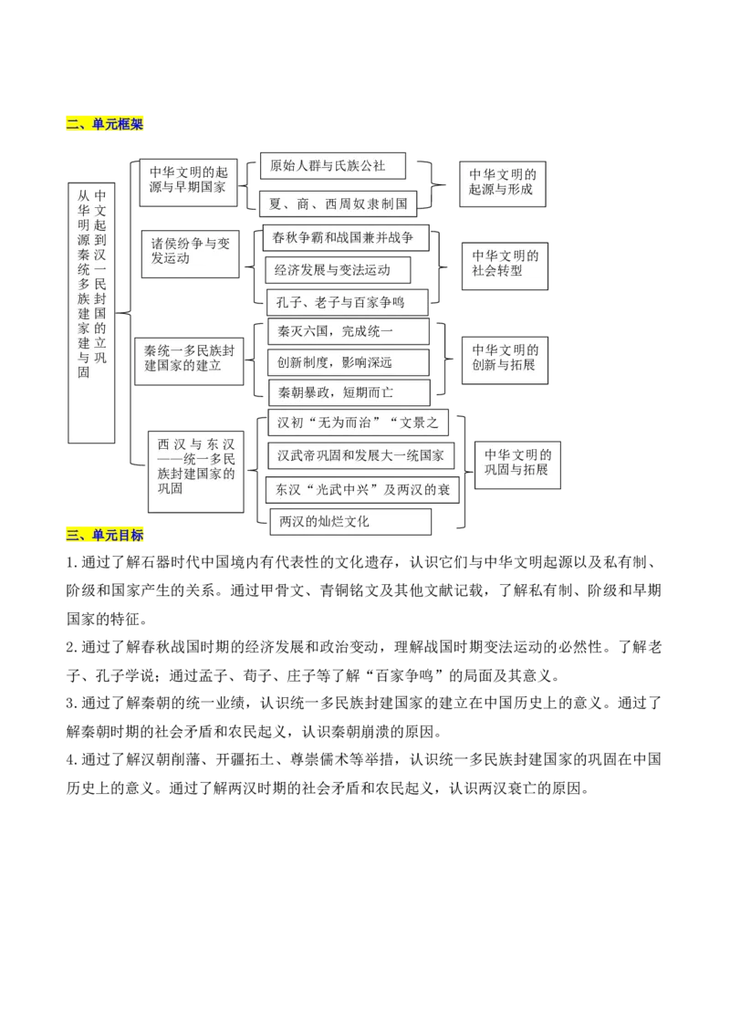 《（知识清单）第一单元从中华文明起源到秦汉统一多民族封建国家的建立与巩固-（中外历史纲要上）_新版高中_高中历史新版_高中历史纲要上（统编版）_单元复习专项-P43_2025版》第2页预览
