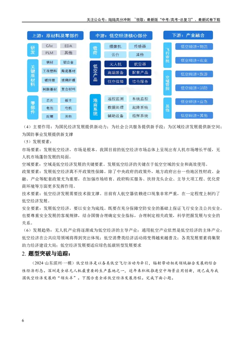 《秘籍08抢分通关——高考热点追踪（新高考专用）（原卷版）_07-地理-高考总复习_专项复习_2024年_2024年高考地理抢分秘籍（新高考专用）》第6页预览
