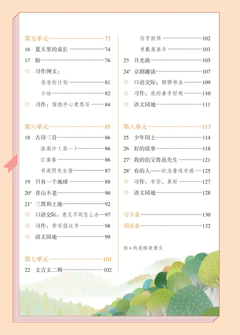 《人教版6年级上_小学1-6年级全科全套_2025更新专题（含教材）_寒假预复习必备资料2024新版小学教材电子版_小学语文》第3页预览