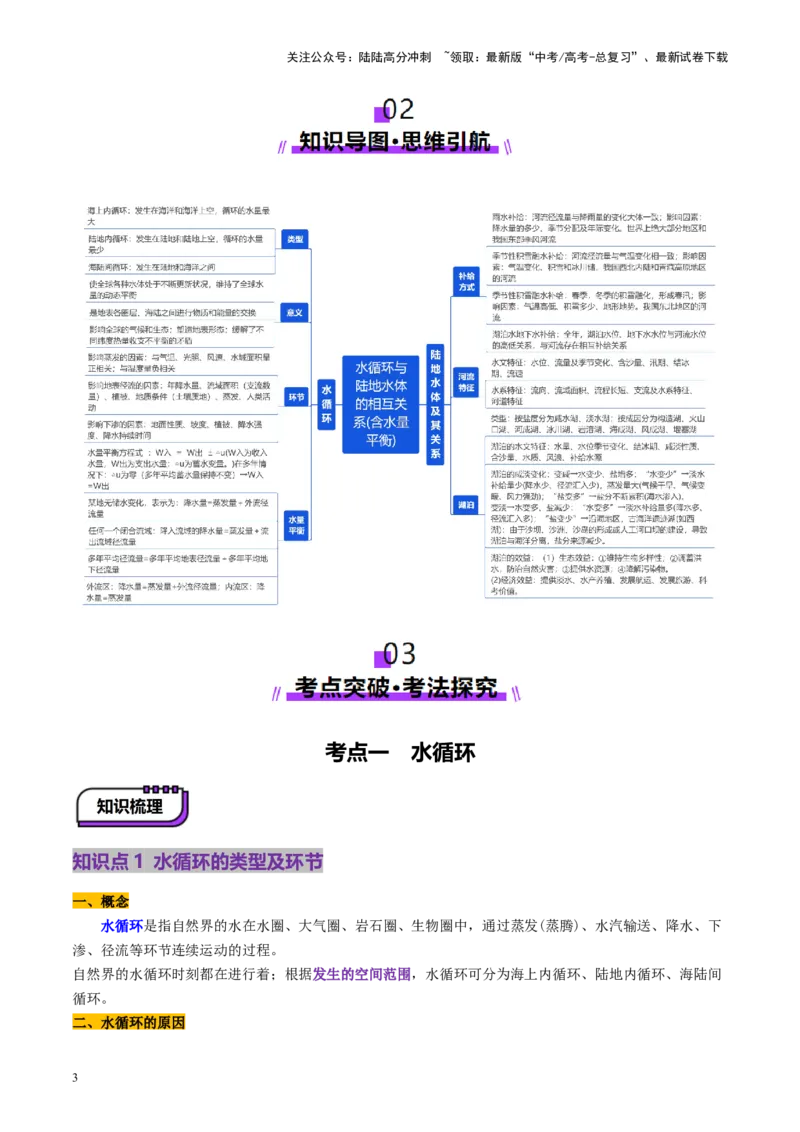 《第10讲水循环与陆地水体的相互关系(含水量平衡)（讲义）（教师版）_07-地理-高考总复习_一轮复习_2025年_2025年高考地理一轮复习讲义+练习+课件（新教材新高考）》第3页预览