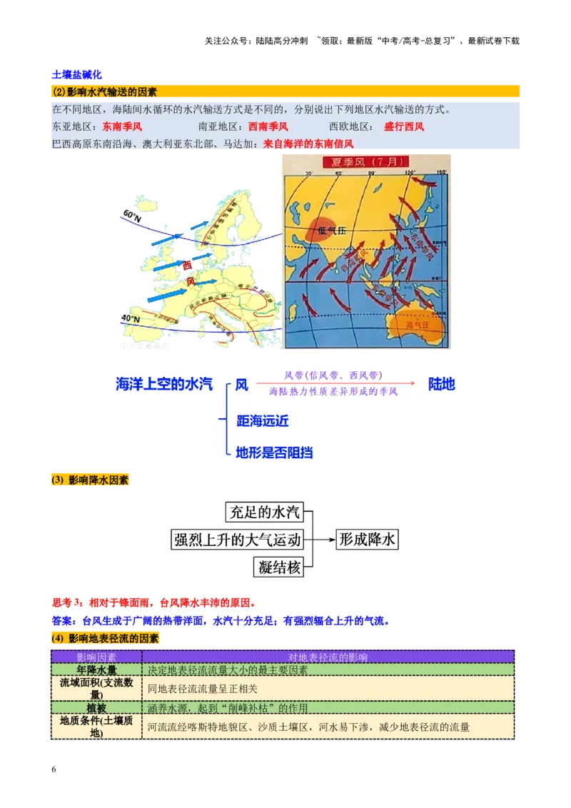 《第10讲水循环与陆地水体的相互关系(含水量平衡)（讲义）（教师版）_07-地理-高考总复习_一轮复习_2025年_2025年高考地理一轮复习讲义+练习+课件（新教材新高考）》第6页预览