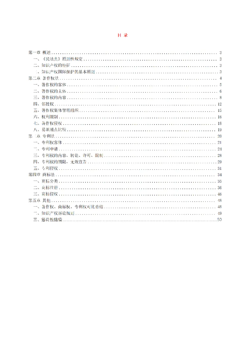 《2026魔方法考：知产笔记_2026法考客观_其他_2026魔方法考笔记合集》第4页预览