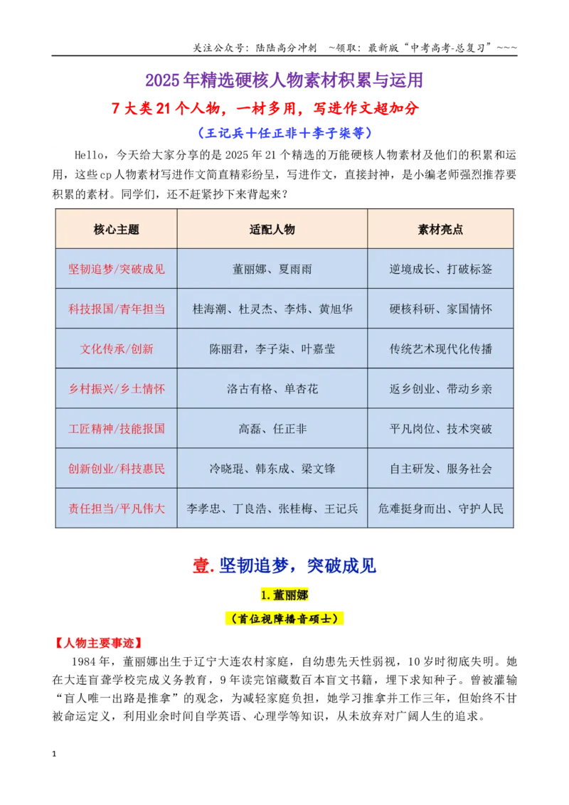 《专题23年尾总结：2025年精选硬核人物素材（7大类21个故事，一材多用）（黄旭华＋桂海潮＋李子柒等）_专项复习_2026年-语文专项复习_2026年高考语文议论文写作秘籍-G391_资料》第1页预览