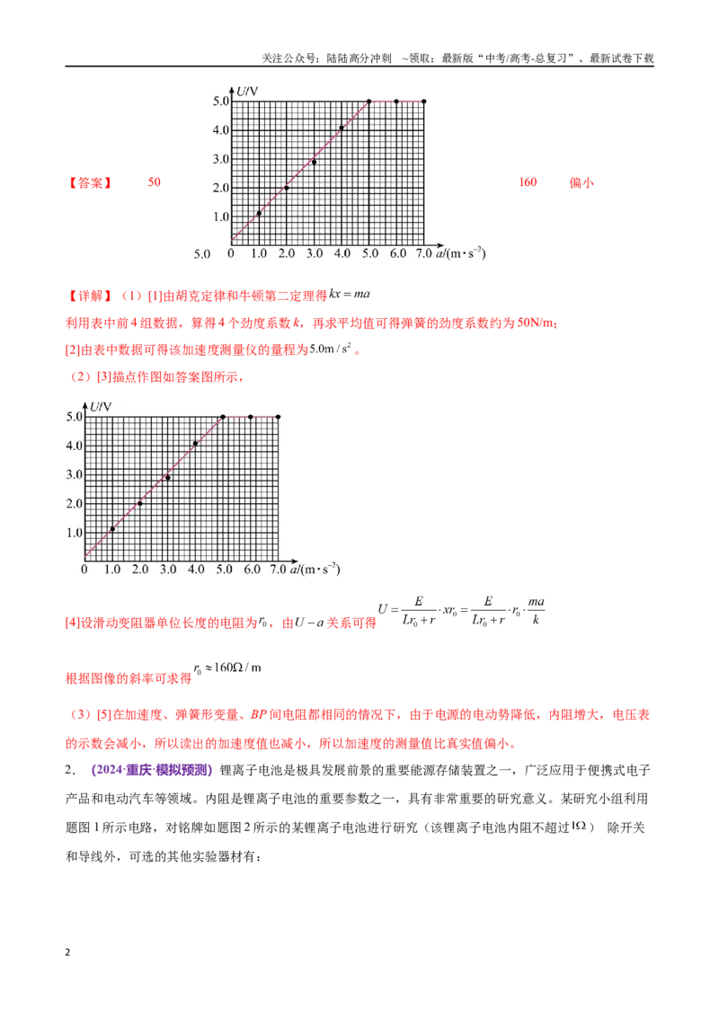 《专题19电学实验（仿真测试卷）（解析版）_04-物理-高考总复习_专项复习_2024年_2024年高考真题考点解析及应试策_资料》第2页预览