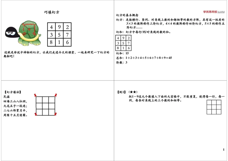 《巧填幻方_小学1-6年级全科全套_2024更新专题_小学奥数专题资料_7、精品课程合集_学而思小学1-6年级奥数竞赛班视频课程285讲_三年级奥数（竞赛班）49讲_第26讲：巧填幻方》第1页预览