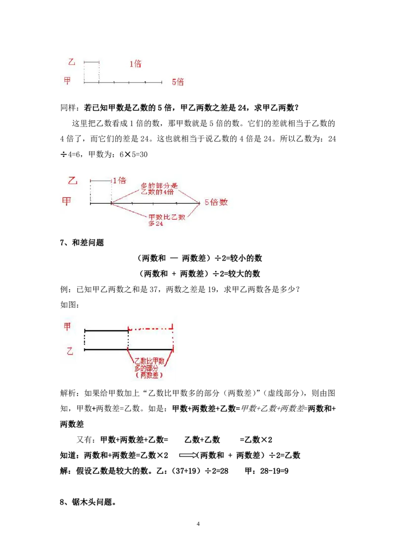 《人教三下数学期末总复习（老版）_小学1-6年级全科全套_1-6年级全科下册_三年级_三年级下数学_数学三下人教版》第4页预览