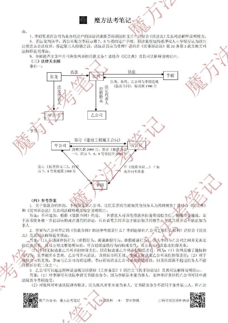 《26魔方法考：2024年法考主观题（试题+解析）_2026法考客观_其他_2019-2025法考主观历年套卷与解析》第8页预览