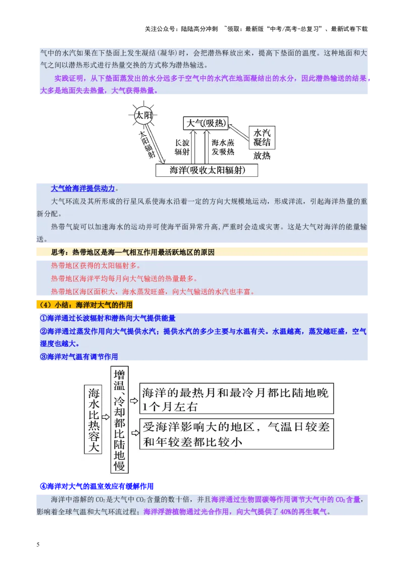 《第12讲海—气相互作用和环流异常（讲义）（教师版）_07-地理-高考总复习_一轮复习_2025年_2025年高考地理一轮复习讲义+练习+课件（新教材新高考）》第5页预览