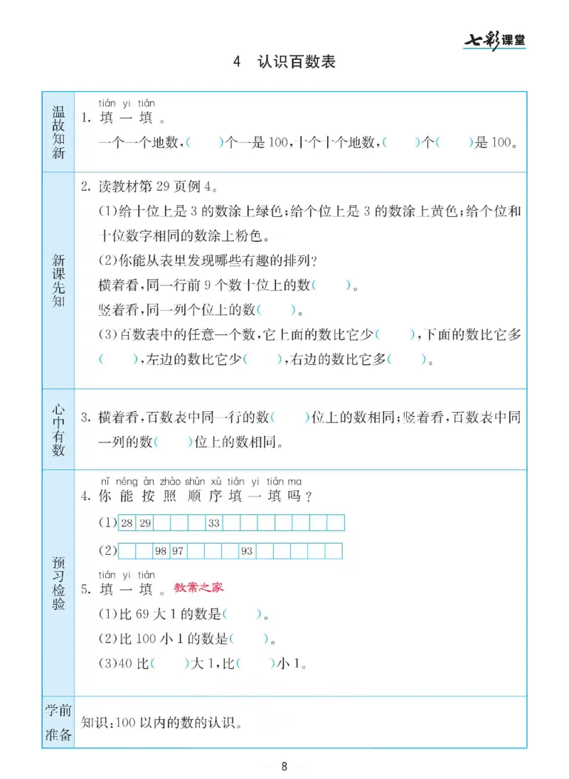《苏教版一年级下册数学预习卡_小学1-6年级全科全套_1-6年级全科下册_一年级_一年级下数学_数学一下苏教版》第8页预览