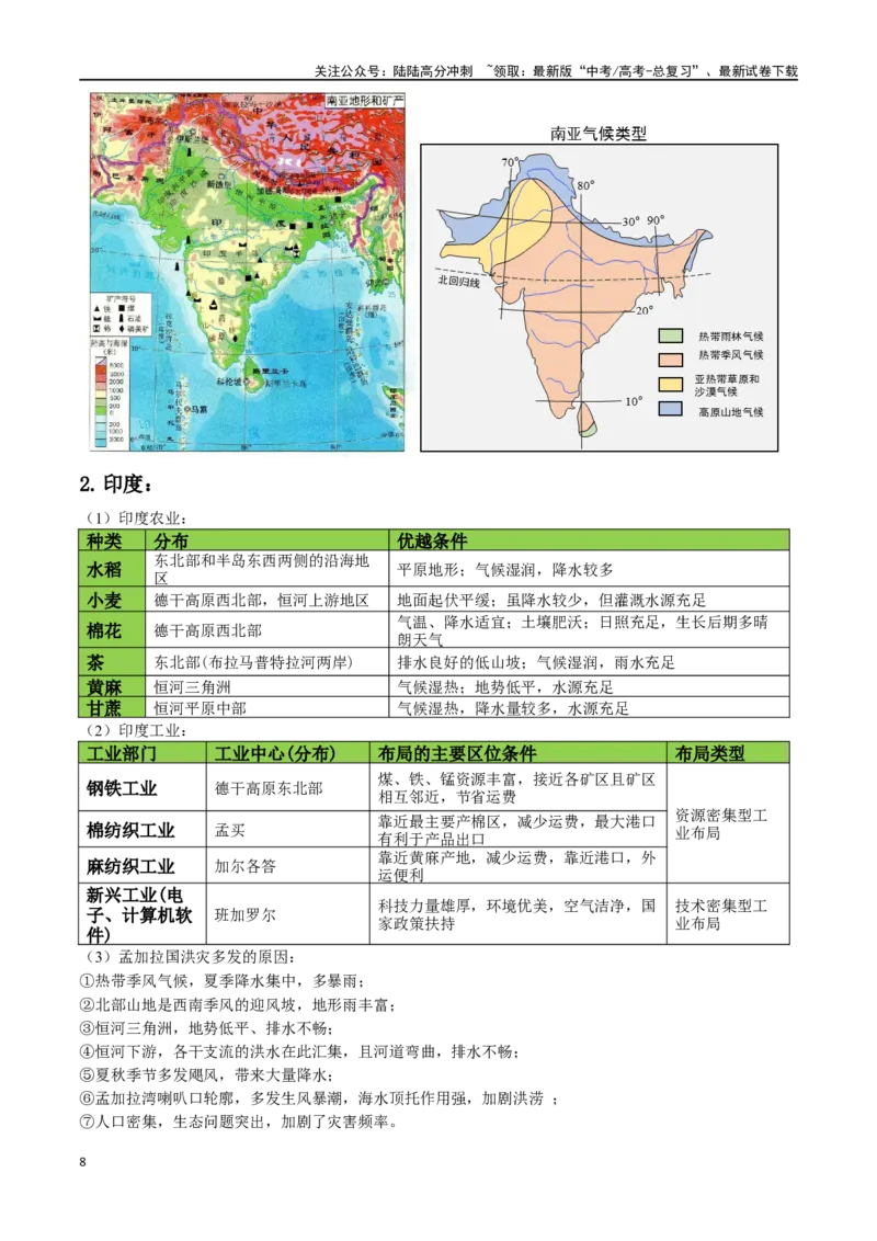 《秘籍04考前必记区域地理核心考点-（新高考专用）_07-地理-高考总复习_专项复习_2024年_2024年高考考地理考前冲刺》第8页预览