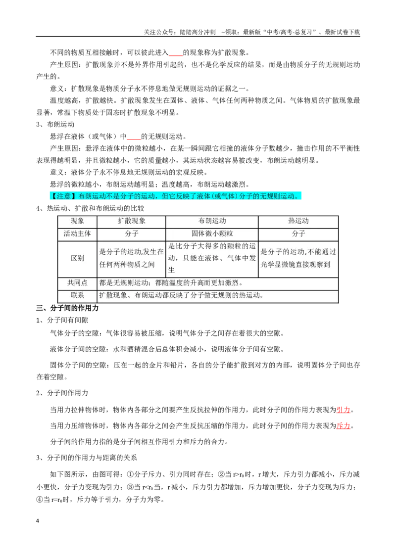 《专题17热学（学生版）_04-物理-高考总复习_一轮复习_2025年_2025年高考物理一轮复习知识清单（全国通用）》第4页预览