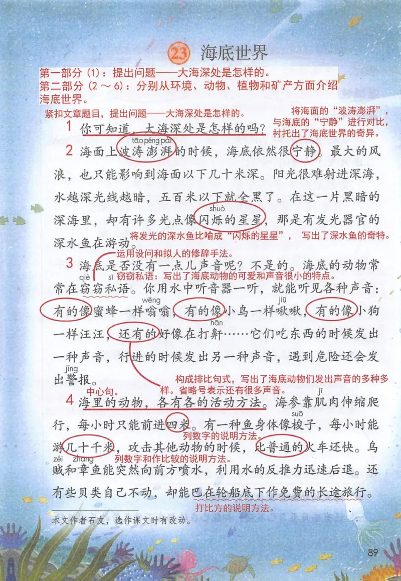 《三（下）语文课堂笔记-第7单元_小学1-6年级全科全套_1-6年级全科下册_三年级_三年级下语文_语文三下课堂笔记》第5页预览