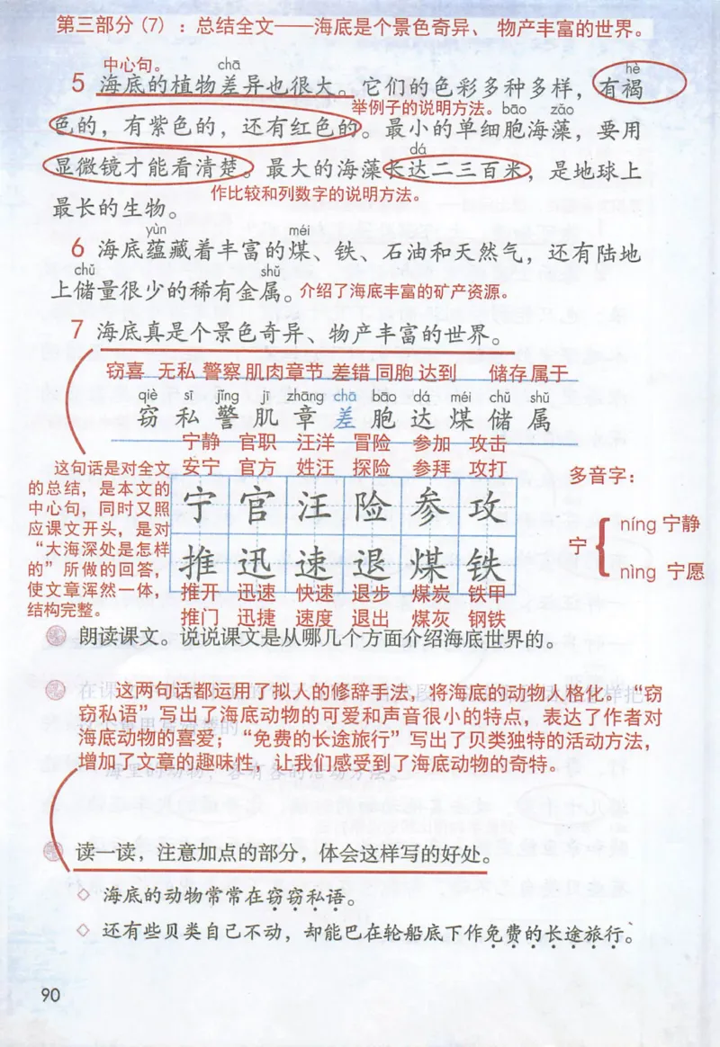 《三（下）语文课堂笔记-第7单元_小学1-6年级全科全套_1-6年级全科下册_三年级_三年级下语文_语文三下课堂笔记》第6页预览