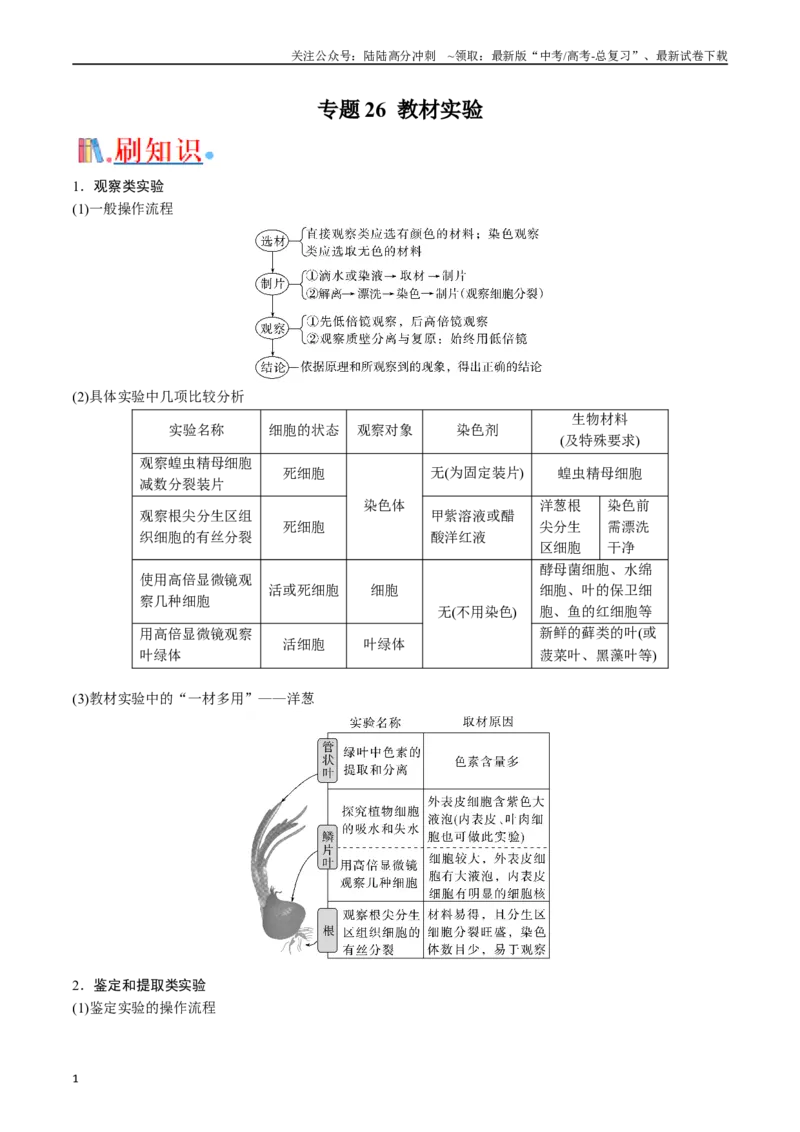 《专题26教材实验（原卷版）_06-生物-高考总复习_专项复习_2024年_2024年高考生物经典小题必刷_资料》第1页预览