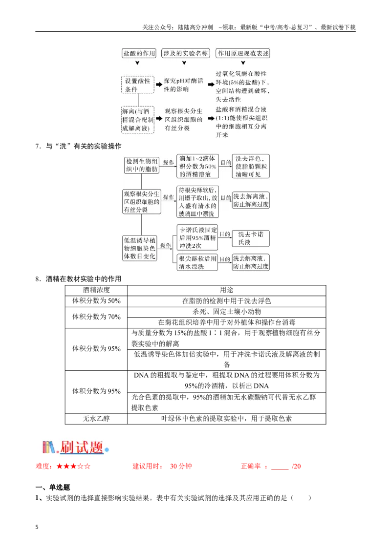 《专题26教材实验（原卷版）_06-生物-高考总复习_专项复习_2024年_2024年高考生物经典小题必刷_资料》第5页预览