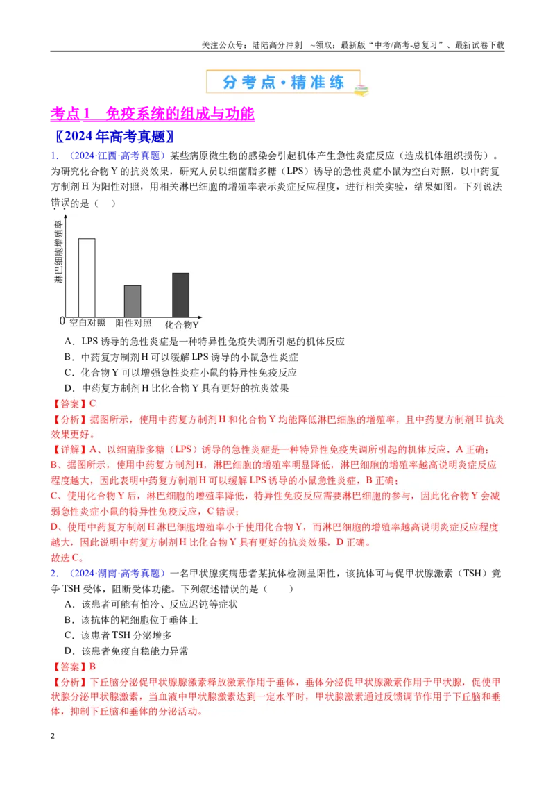 《专题19免疫调节-（全国通用）（解析版）_06-生物-高考总复习_专项复习_2025年_十年（2015-2024）高考生物真题分类汇编（全国通用）》第2页预览
