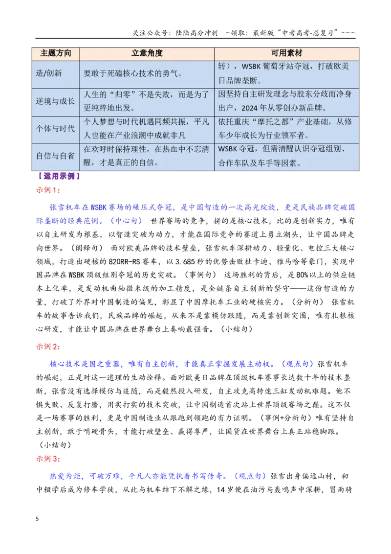 《专题27张雪机车素材积累与运用（话题+金句+时评+运用示例）_专项复习_2026年-语文专项复习_2026年高考语文议论文写作秘籍-G391_资料》第5页预览