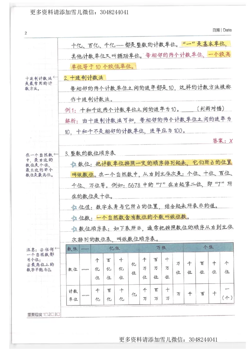 《数学小学学霸笔记_小学1-6年级全科全套_1-6年级全科上册_六年级_数学_专项练习（通用版）》第6页预览