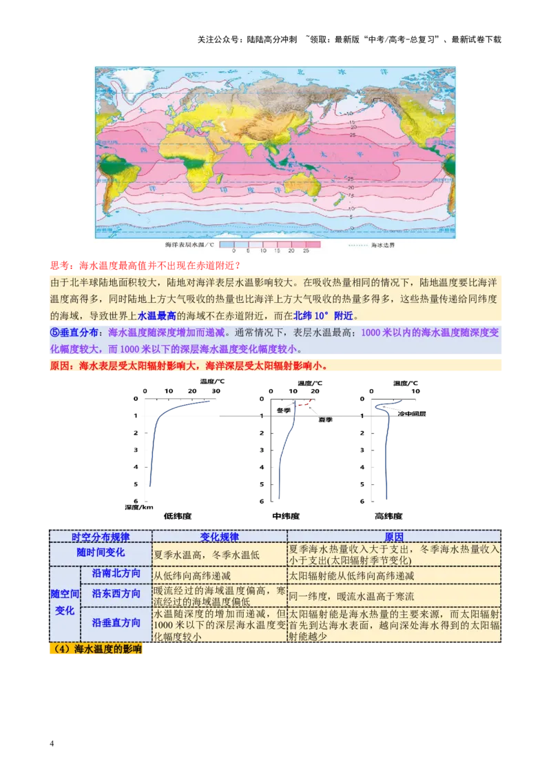 《第11讲海水性质和海水运动（讲义）（学生版）_07-地理-高考总复习_一轮复习_2025年_2025年高考地理一轮复习讲义+练习+课件（新教材新高考）》第4页预览