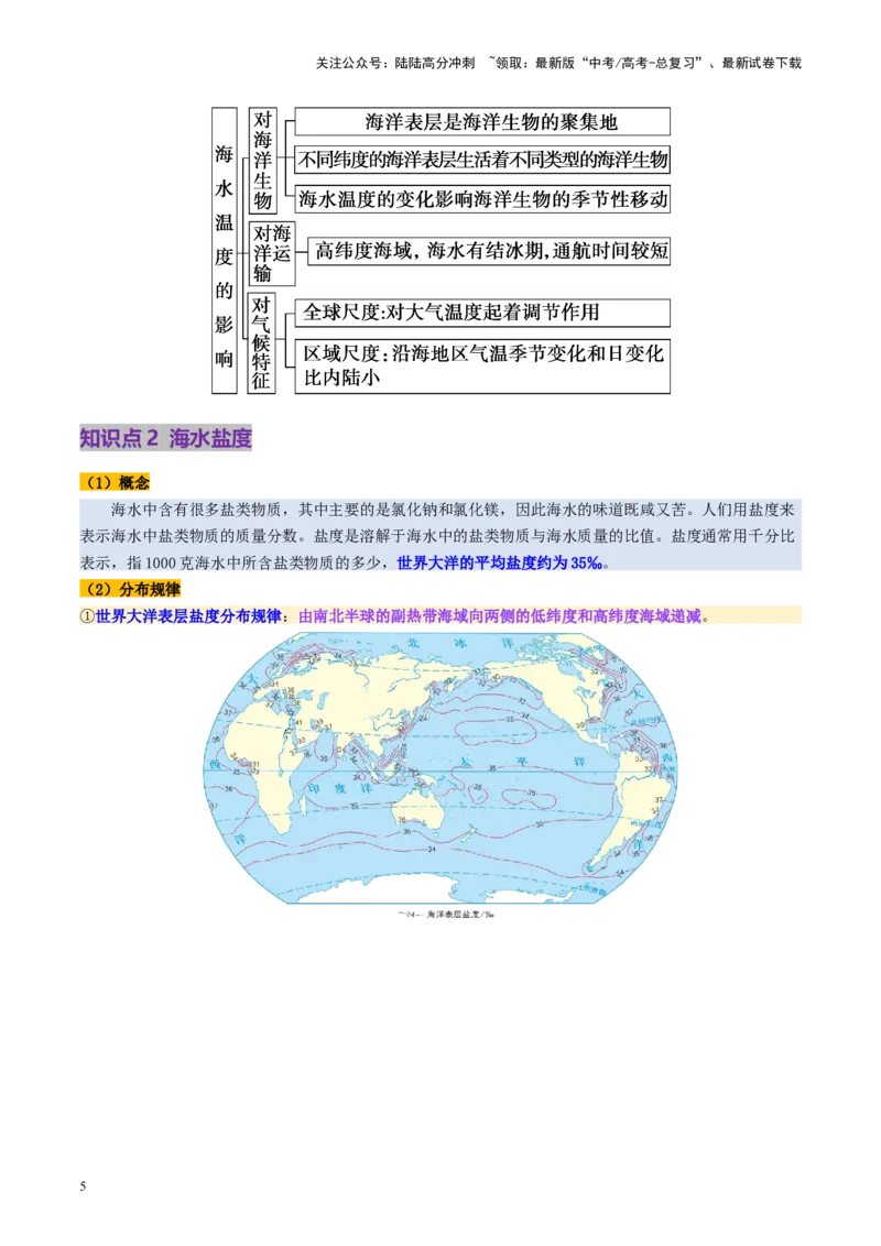 《第11讲海水性质和海水运动（讲义）（学生版）_07-地理-高考总复习_一轮复习_2025年_2025年高考地理一轮复习讲义+练习+课件（新教材新高考）》第5页预览