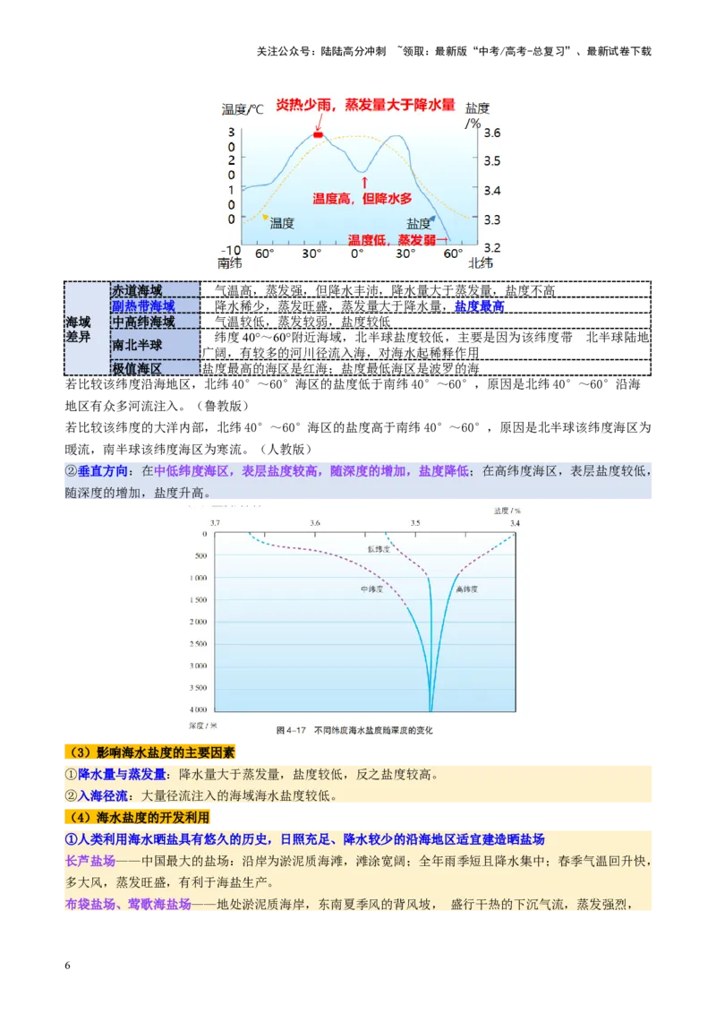《第11讲海水性质和海水运动（讲义）（学生版）_07-地理-高考总复习_一轮复习_2025年_2025年高考地理一轮复习讲义+练习+课件（新教材新高考）》第6页预览