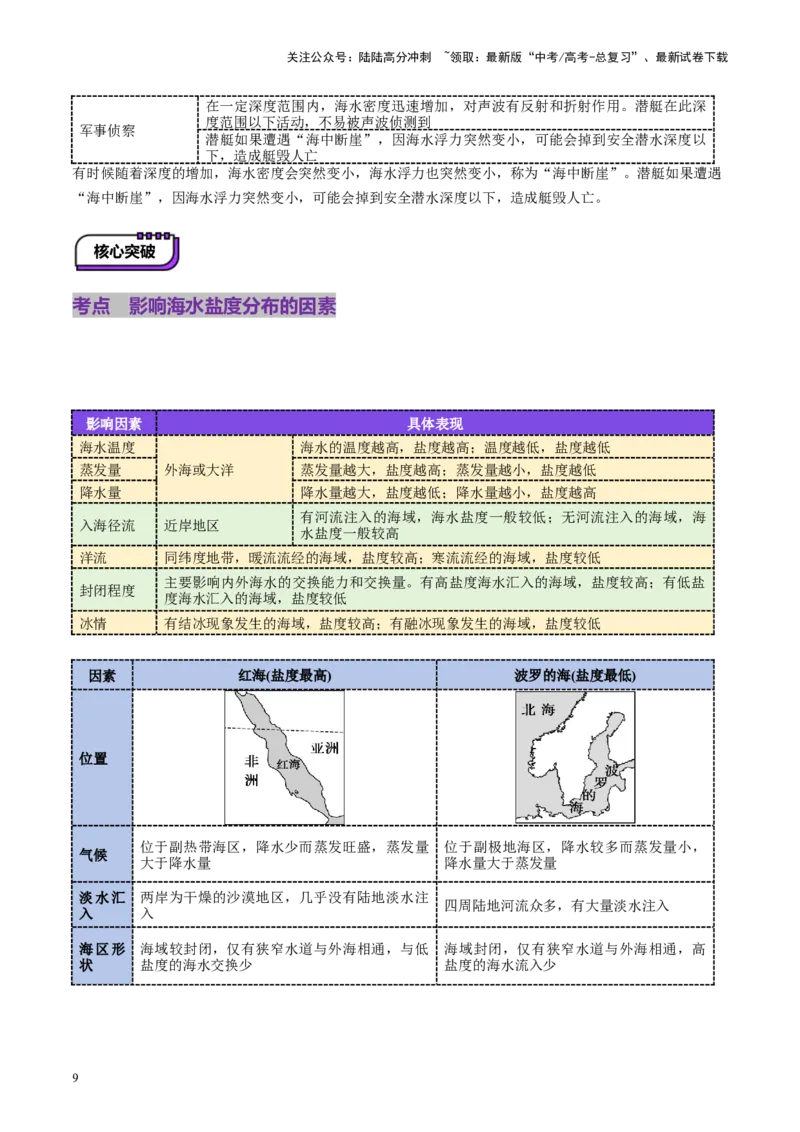 《第11讲海水性质和海水运动（讲义）（学生版）_07-地理-高考总复习_一轮复习_2025年_2025年高考地理一轮复习讲义+练习+课件（新教材新高考）》第9页预览
