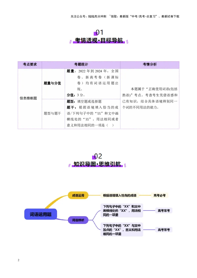 《专题23词语运用题（讲义）（学生版）_二轮复习_2025年_2025年高考语文二轮复习课件+讲义+练习（新高考通用）》第2页预览