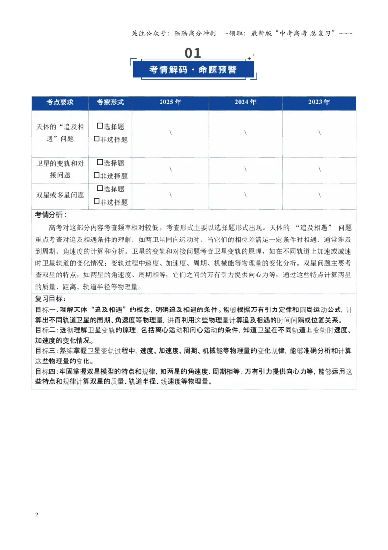《第19讲天体运动中的三类典型问题（复习讲义）（黑吉辽蒙专用）（教师版）_07-地理-高考总复习_一轮复习_2026年-地理高考一轮复习_2026年高考地理一轮课件+讲义+练习（黑吉辽蒙专用）-G330》第2页预览