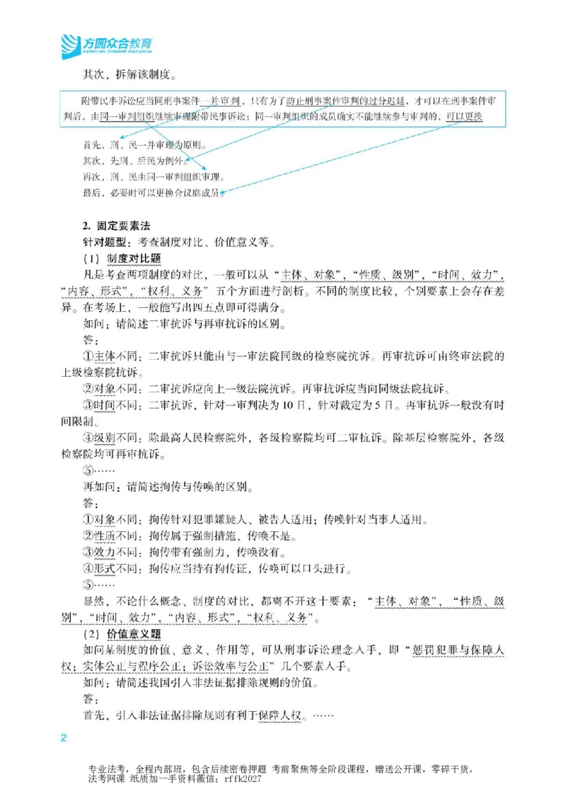 《2026年主观题分析论证课讲义-刑事诉讼法-左宁_ZH_15.26ZH主观专项课》第3页预览