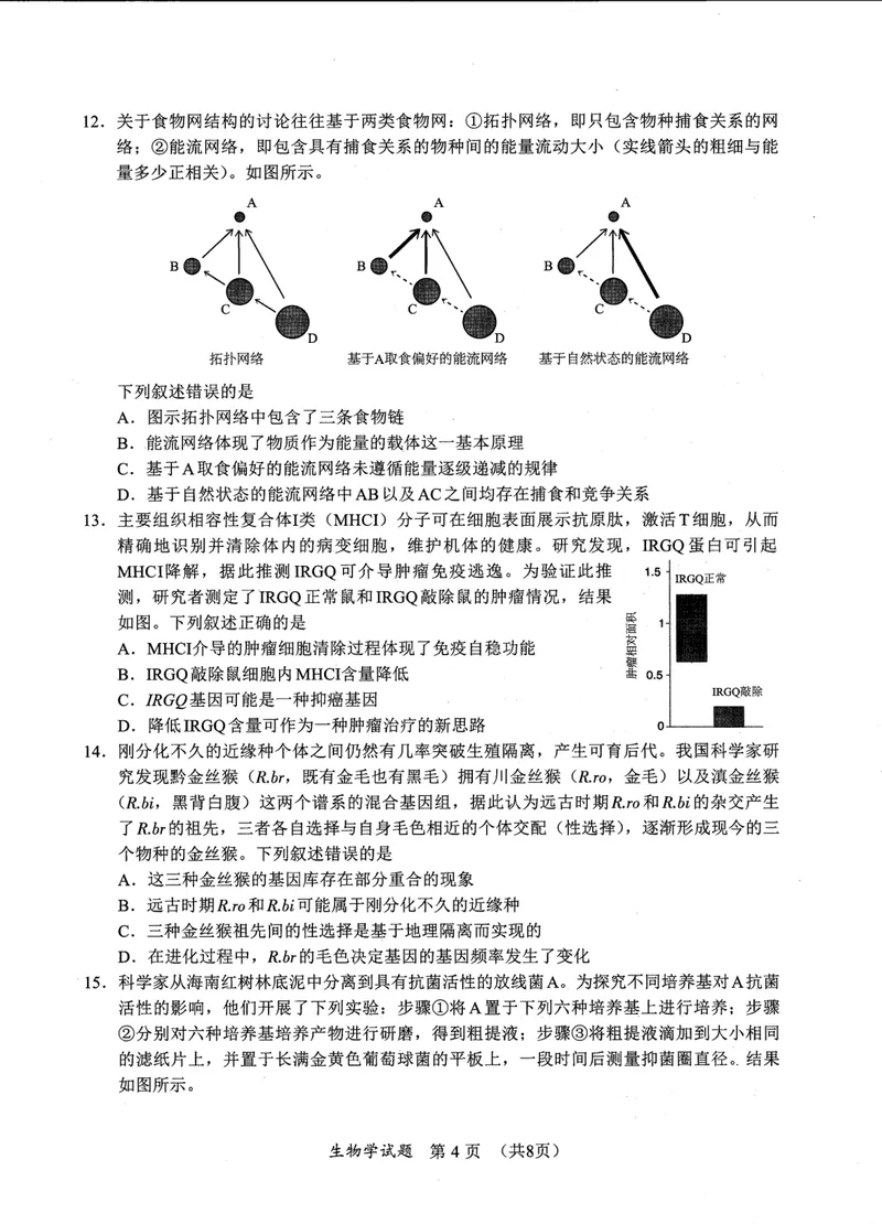 《生物试卷_2024-2027高三（6-6月题库）_2025年01月试卷_0120福建省部分（六市）地市2025届高中毕业班第一次质量检测（六市一模）（全科）》第4页预览