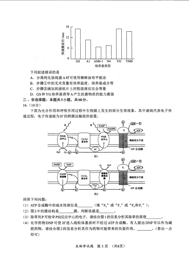 《生物试卷_2024-2027高三（6-6月题库）_2025年01月试卷_0120福建省部分（六市）地市2025届高中毕业班第一次质量检测（六市一模）（全科）》第5页预览