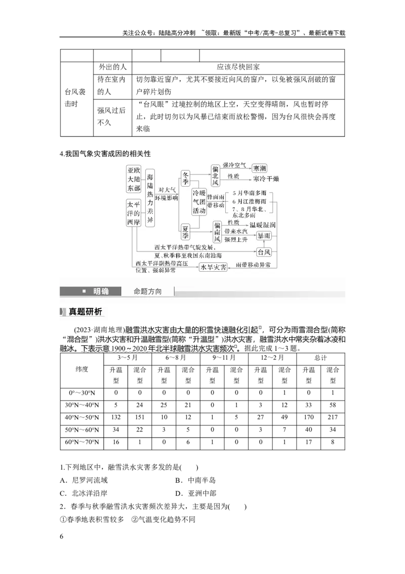 《第七章　课时39　气象灾害_07-地理-高考总复习_一轮复习_2025年_2025年大一轮复习讲义地理人教版_地理_大一轮复习讲义教师专用_配套Word版文档第一部分第三～七章》第6页预览
